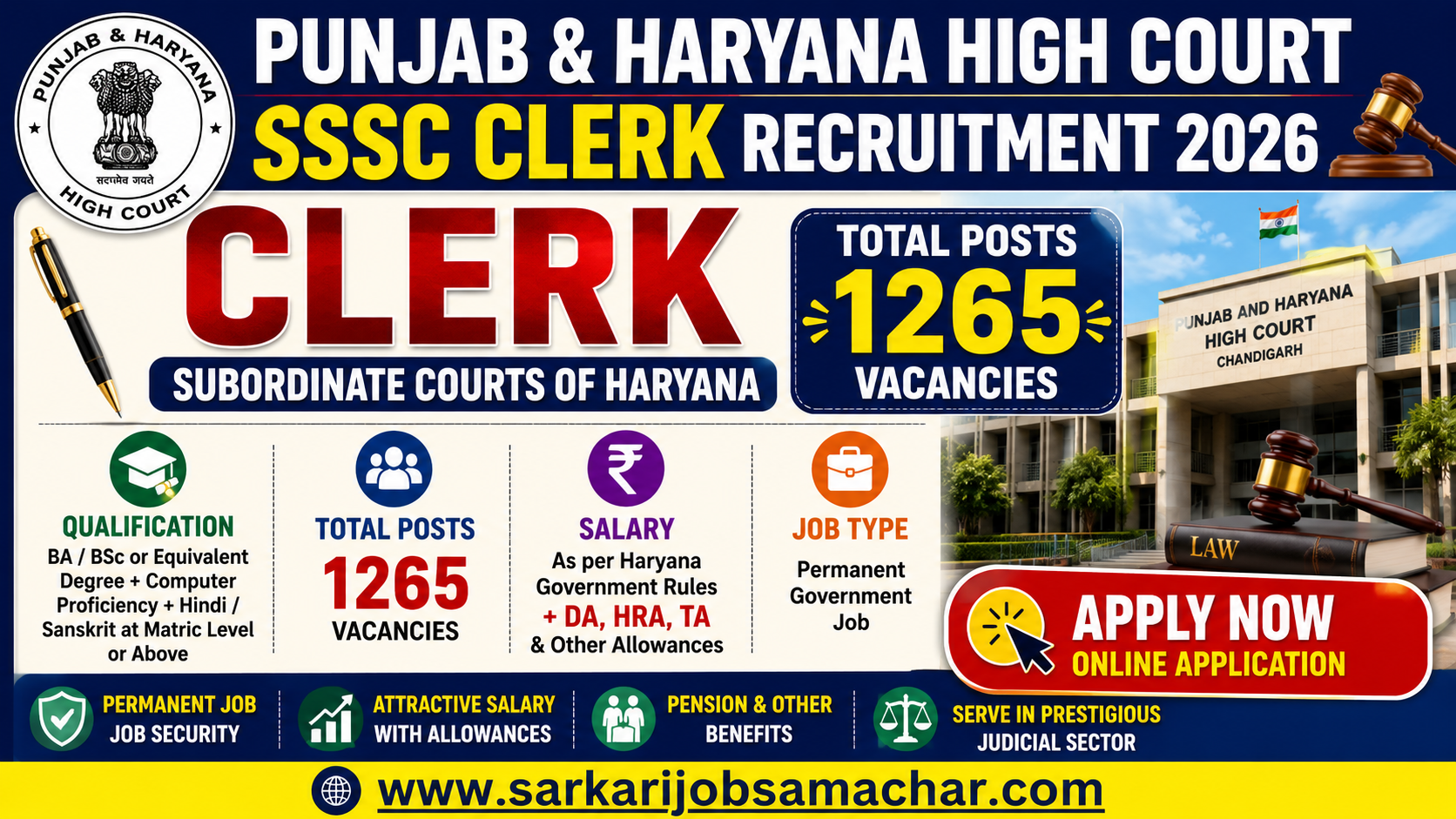 Punjab and Haryana High Court Clerk Recruitment 2026 - Apply Online for 1265 Posts